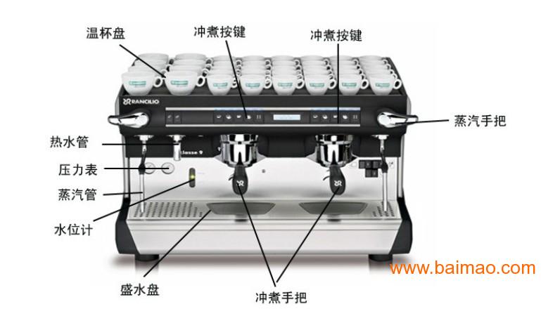 意式兰奇里奥品牌咖啡机介绍：Rancilio自动咖啡机使用说明及保养
