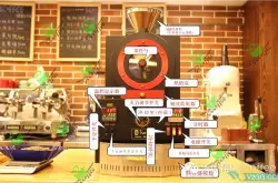 咖啡烘焙入门 ET-2烘焙机使用教程及烘焙曲线的详细分析讲解