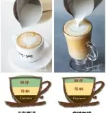 精品咖啡常识 卡布奇诺和拿铁咖啡的区别