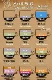精品咖啡基础常识 咖啡种类大收集