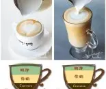 花式咖啡常识 卡布奇诺和拿铁咖啡的区别