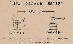 咖啡制作技术 咖啡萃取率计算和黄金粉水比法则