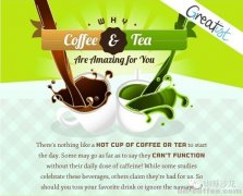 Coffee vs Tea 咖啡和茶对人体的好处