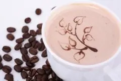 咖啡豆成分详细分析 精品咖啡常识