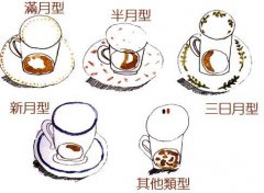 土耳其咖啡占卜常见图案所代表意义