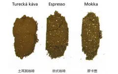 咖啡研磨度与萃取率 咖啡豆磨粉与萃取的关系