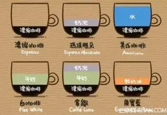 趣味介绍常见的咖啡叫法 常见的咖啡有哪些