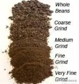 磨豆机刻度应该调到几？ 咖啡压粉、装粉和粉粗细的技术讲解