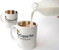 创意咖啡杯推荐 MyCuppa Tea/Coffee 色卡茶/咖啡杯