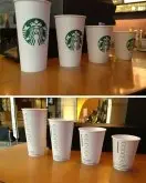 咖啡杯子尺寸 星巴克咖啡杯解释小杯、中杯、大杯、超大杯