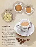 COSTA“咖啡黄金法则” 教你分辨优质咖啡 咖啡品质好坏辨别