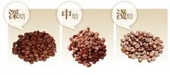 中国咖啡网如何拼配咖啡咖啡拼配配方拼配咖啡哥伦比亚咖啡巴西咖
