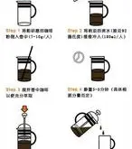 正确使用法压咖啡壶制作咖啡介绍法压咖啡的制作方法如何使用法压