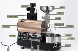 咖啡烘焙机如何进行清理咖啡烘焙机每日清洁保养工作咖啡机机身清