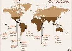 马达加斯加基本上是罗百氏特咖啡的生产国 商业豆产地