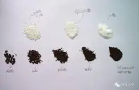 一张图让你搞清楚咖啡粉的粗细区分！