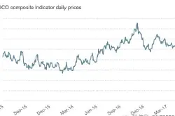 ICO 2017.6市场报告《阿拉比卡价格暂受压，罗布斯塔受益》