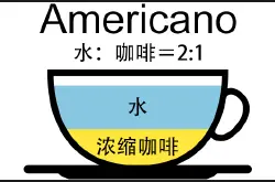 美式的做法，美式家族三种咖啡Americano、LongBlack、Lungo