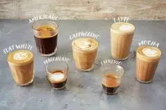 星巴克意式浓缩咖啡那么多种 哪杯意式咖啡最适合你？