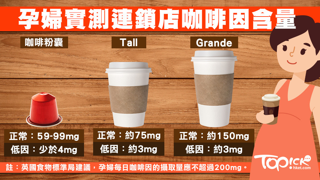 星巴克低因咖啡怎么点 孕妇能喝星巴克低因咖啡的咖啡因含量gafei Com