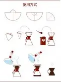 chemex咖啡优点是什么 chemex咖啡壶历史 chemex咖啡壶功能介绍