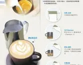 咖啡拉花靠奶泡 咖啡拉花失败有哪些原因？咖啡融合手法也很重要