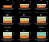 【一张图看懂】咖啡种类 咖啡厅常见咖啡豆的种类和价格