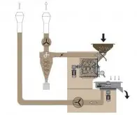 咖啡烘焙原理：热传导、对流和辐射 咖啡烘焙师培训知识点