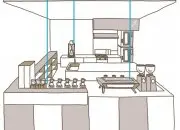 咖啡吧台设计理念-咖啡馆的营业需求与咖啡吧台设计形式的关系