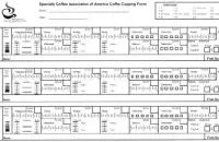 scaa咖啡杯测表原图下载 SCA咖啡杯测步骤标准杯测流程